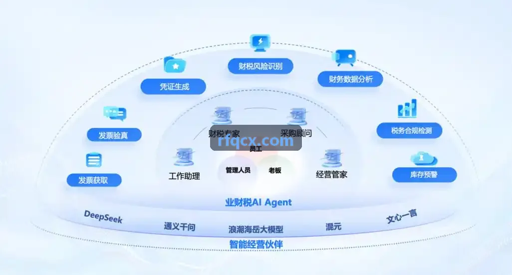 深紫外激光晶圆量测光学模组解析