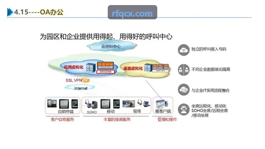半导体制造前道刻蚀缺陷数据分析
